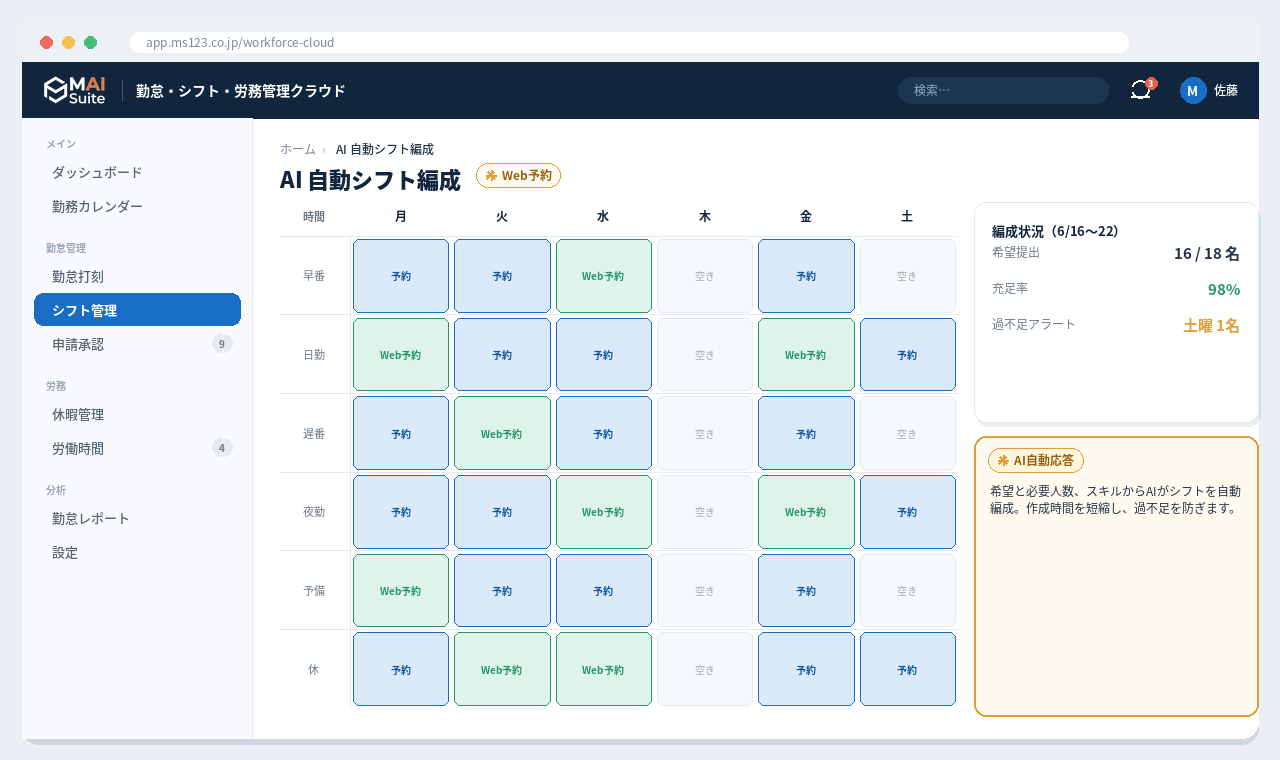 勤怠・シフト・労務管理クラウド 解決画面：希望と必要人数からAIがシフトを自動編成。