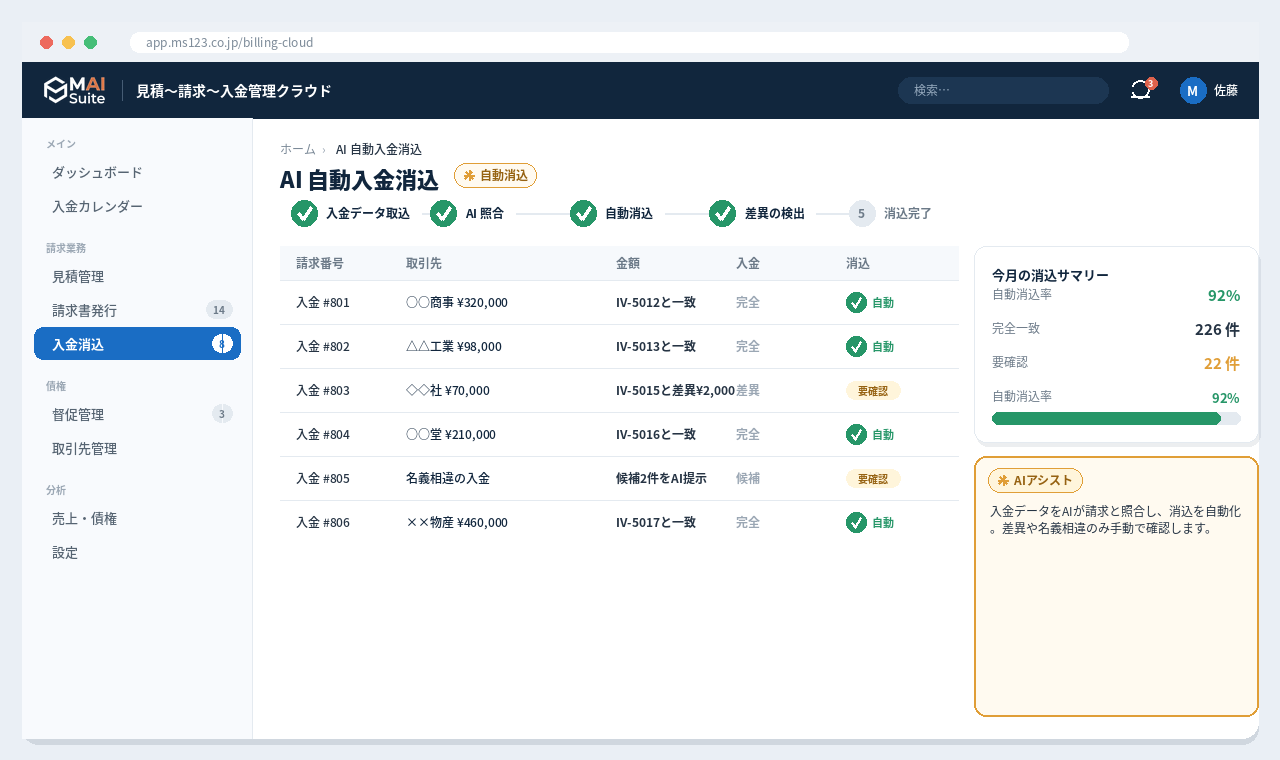 見積〜請求〜入金管理クラウド 解決画面：入金データをAIが照合し、消込を自動化。