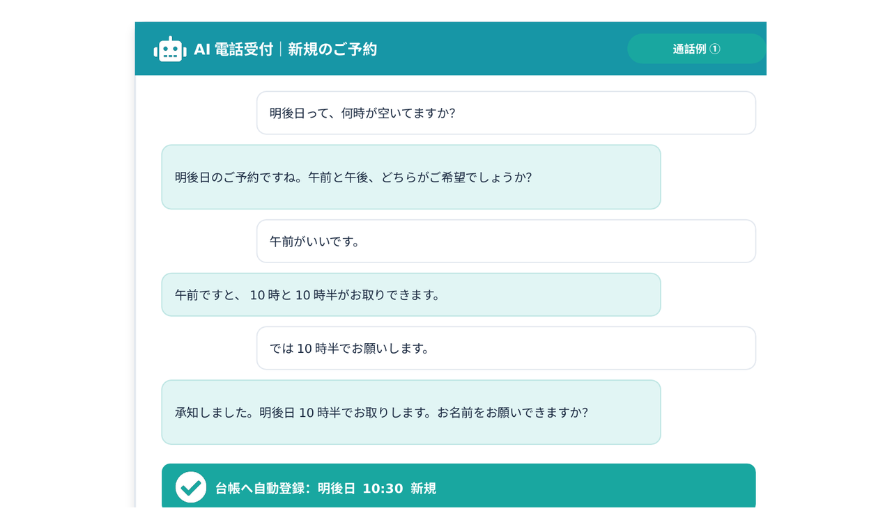 AIクリニック・コネクト 解決画面:AIが電話で予約を受け、会話のまま台帳へ自動登録する様子