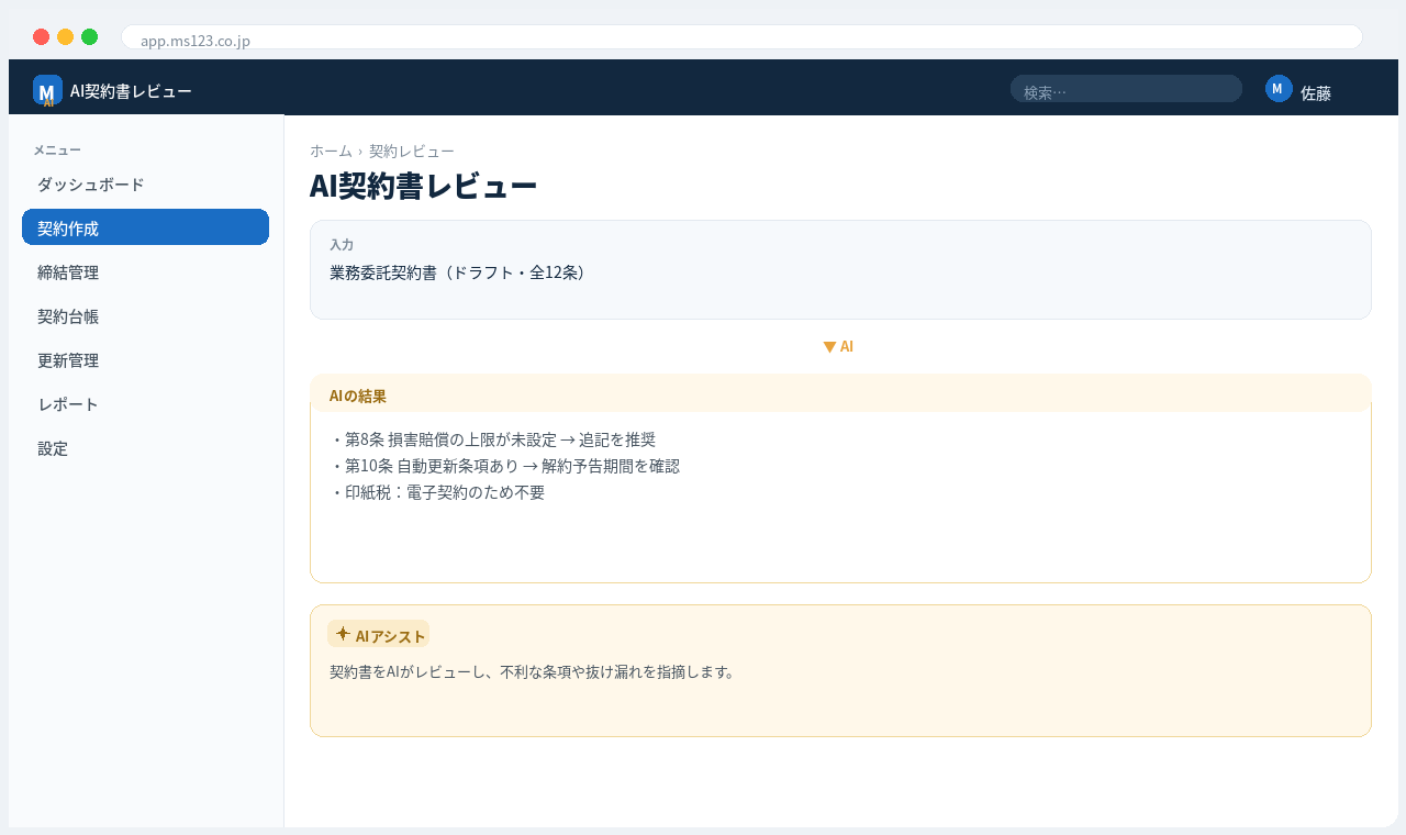 電子契約・契約管理クラウド 解決画面：全契約をクラウドで一元管理。取引先・期限・金額で横断検索