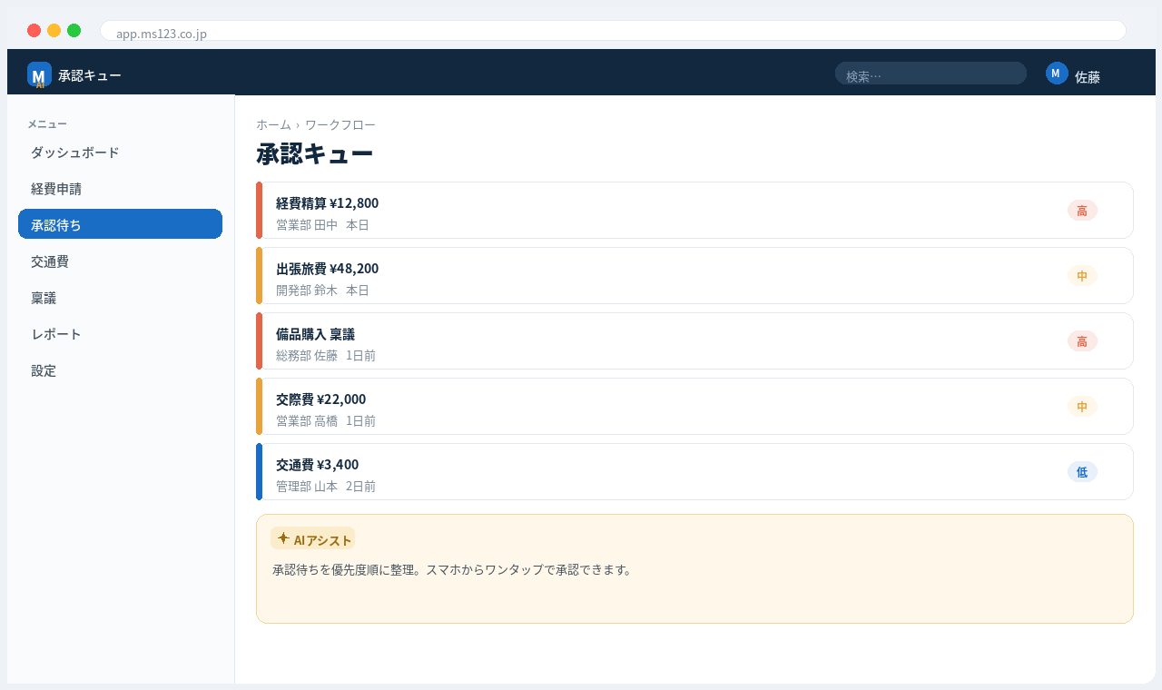 経費精算・ワークフロークラウド 画面イメージ
