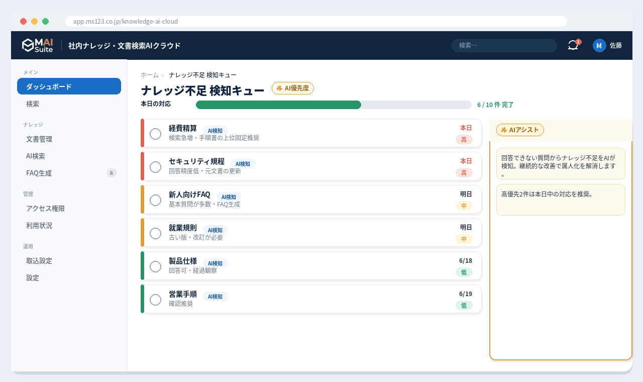 社内ナレッジ・文書検索AIクラウド 解決画面：回答できない質問からナレッジ不足をAIが検知。