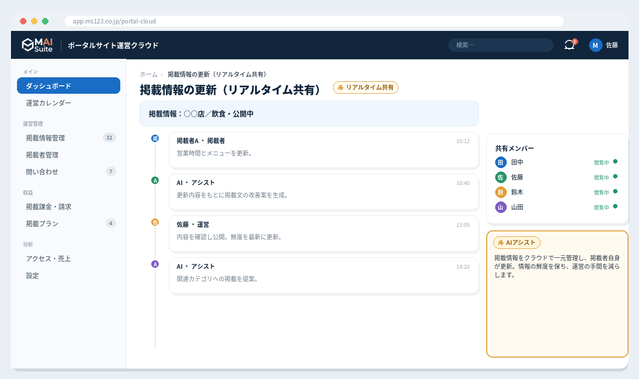 ポータルサイト運営 基幹クラウド 画面イメージ