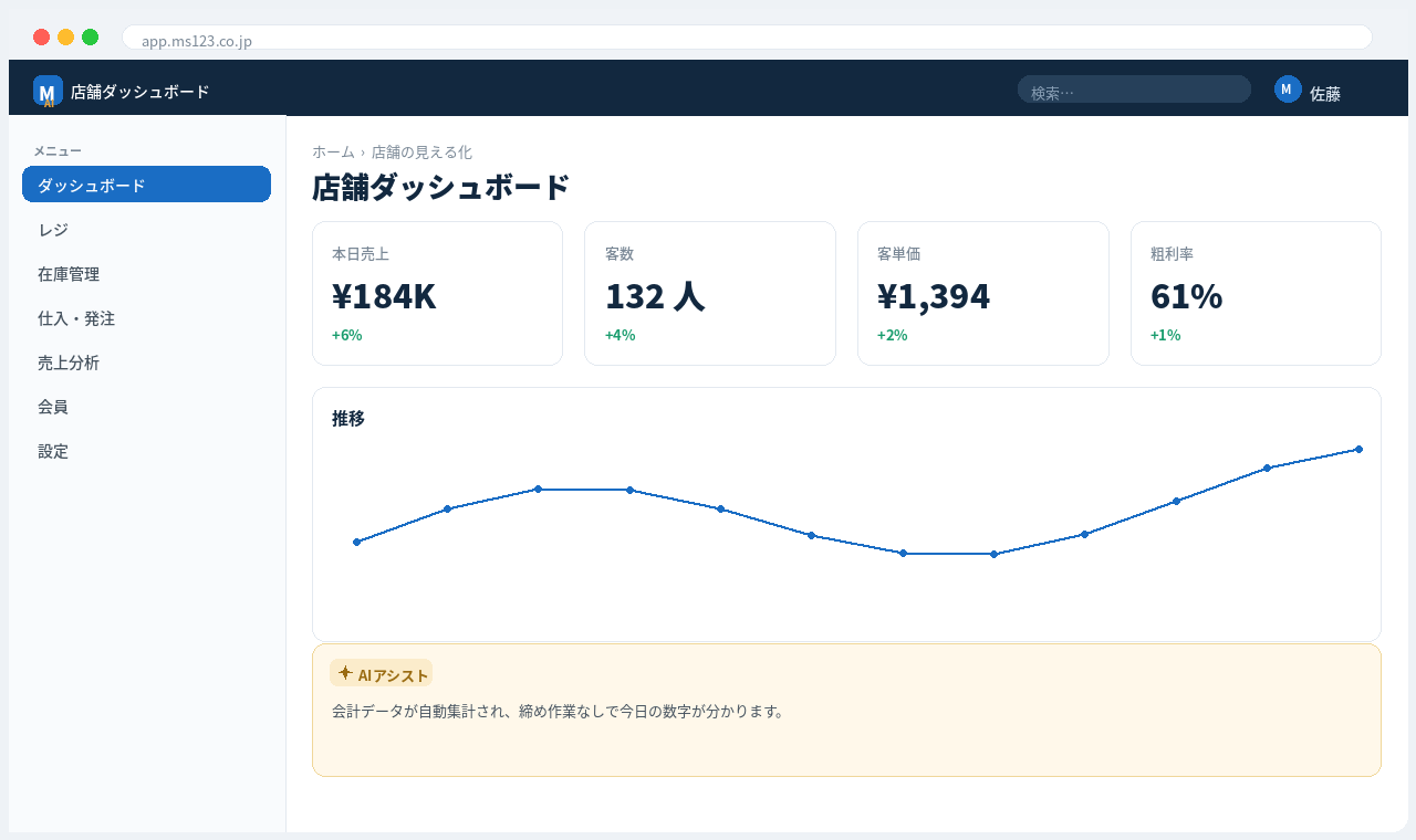 POS・店舗会計クラウド 画面イメージ