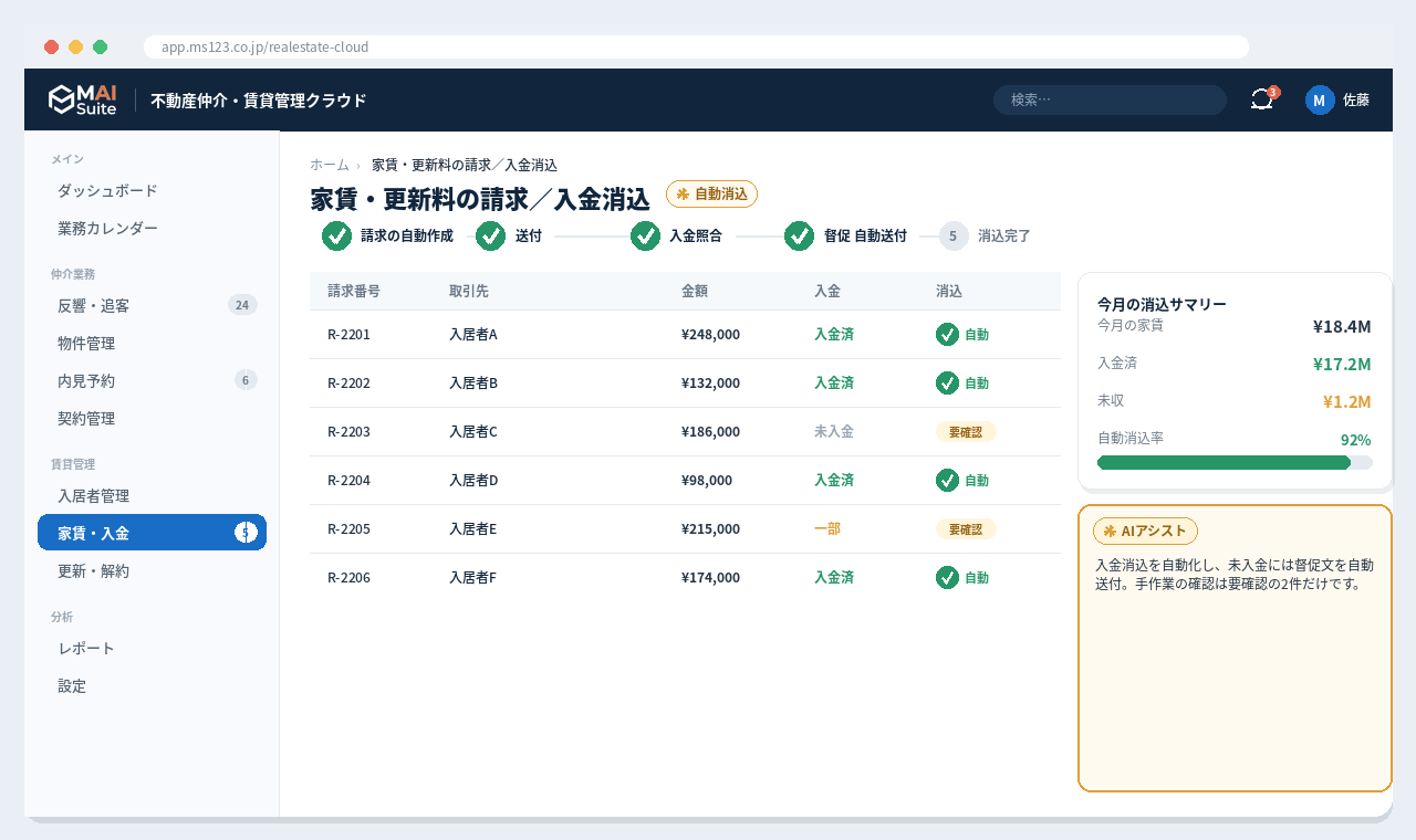 不動産仲介・賃貸管理 一体クラウド 解決画面:家賃・更新料の請求と入金消込を自動化し、督促も自動送付。