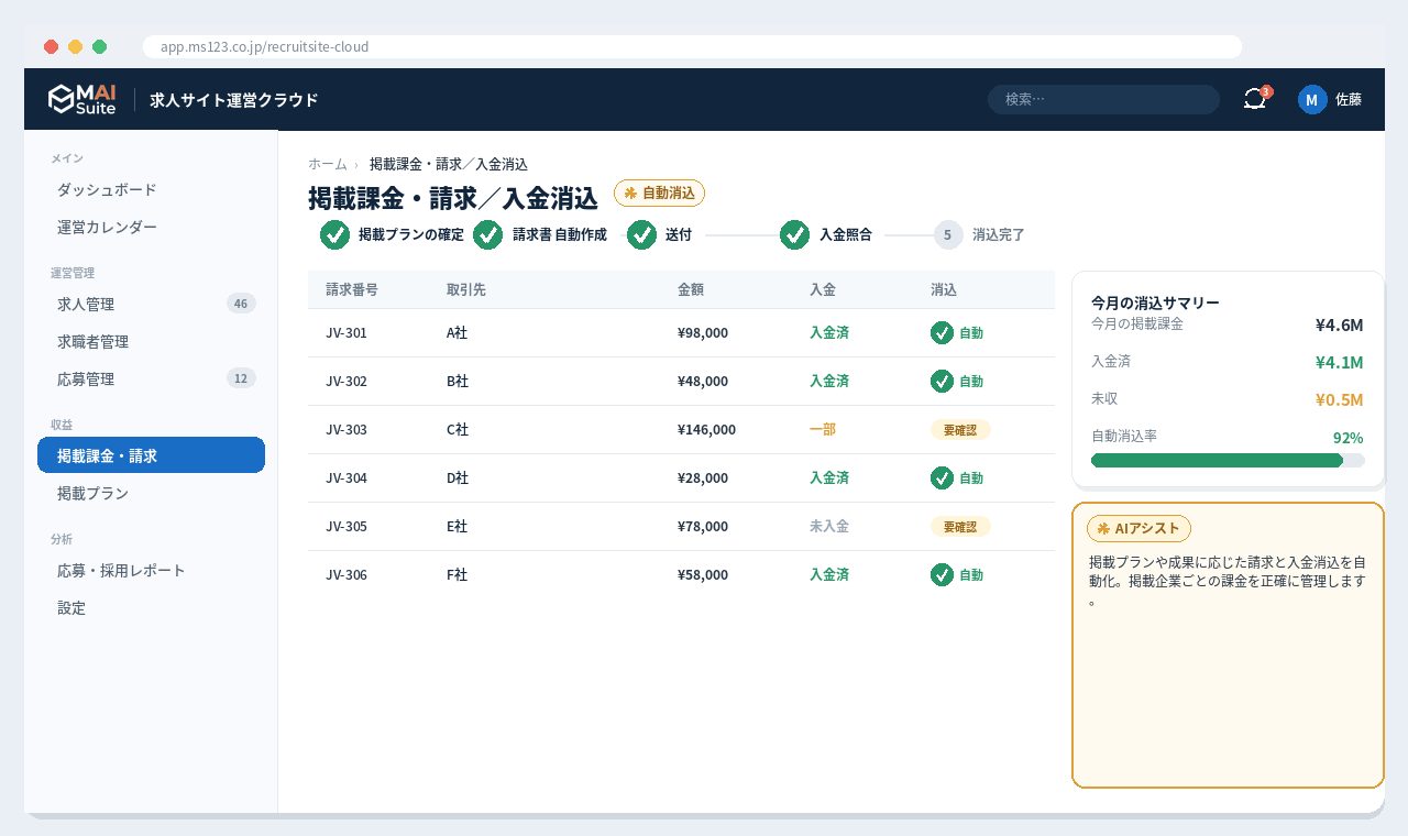 求人サイト運営 基幹クラウド 解決画面:掲載課金・請求・入金を自動化。
