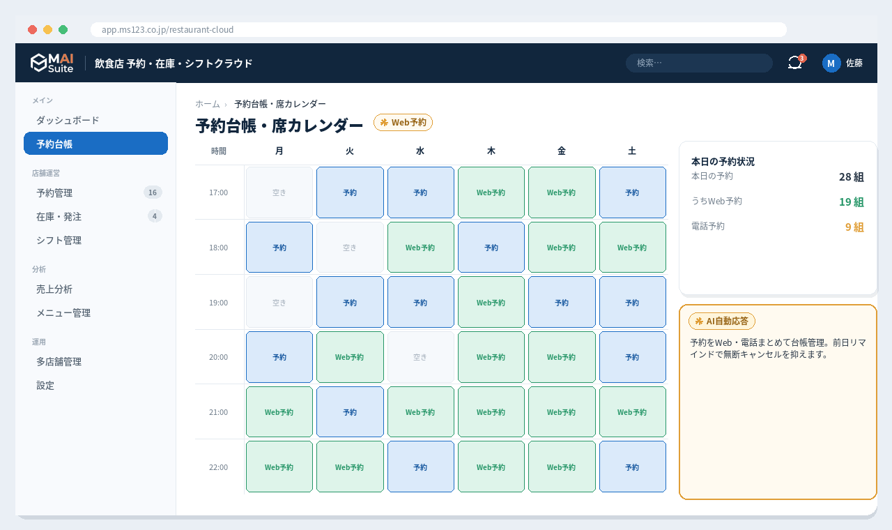 飲食店 予約・在庫・シフト一体クラウド 画面イメージ