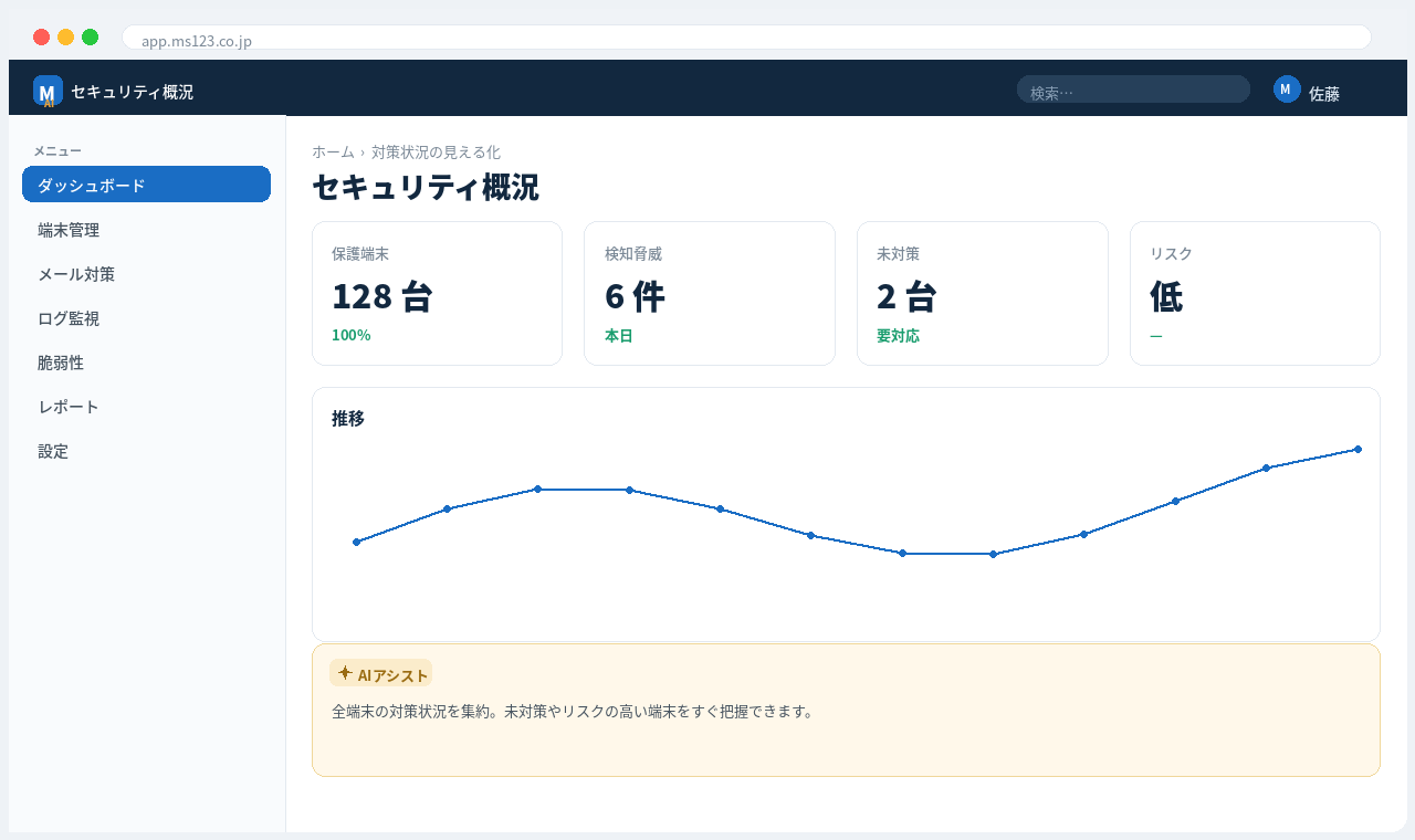 セキュリティ対策クラウド 画面イメージ