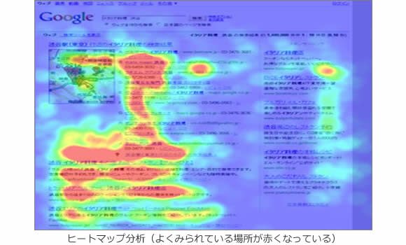 WordPressとCMSの違いとは