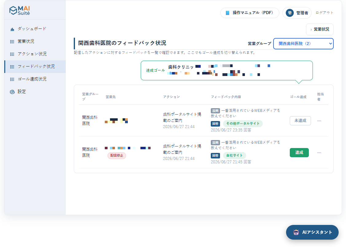AIセールスロボット フィードバック状況：送ったアクションへの相手の反応とゴール達成状況を一覧で管理する画面イメージ