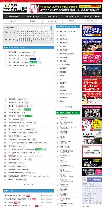 楽譜配信サイト